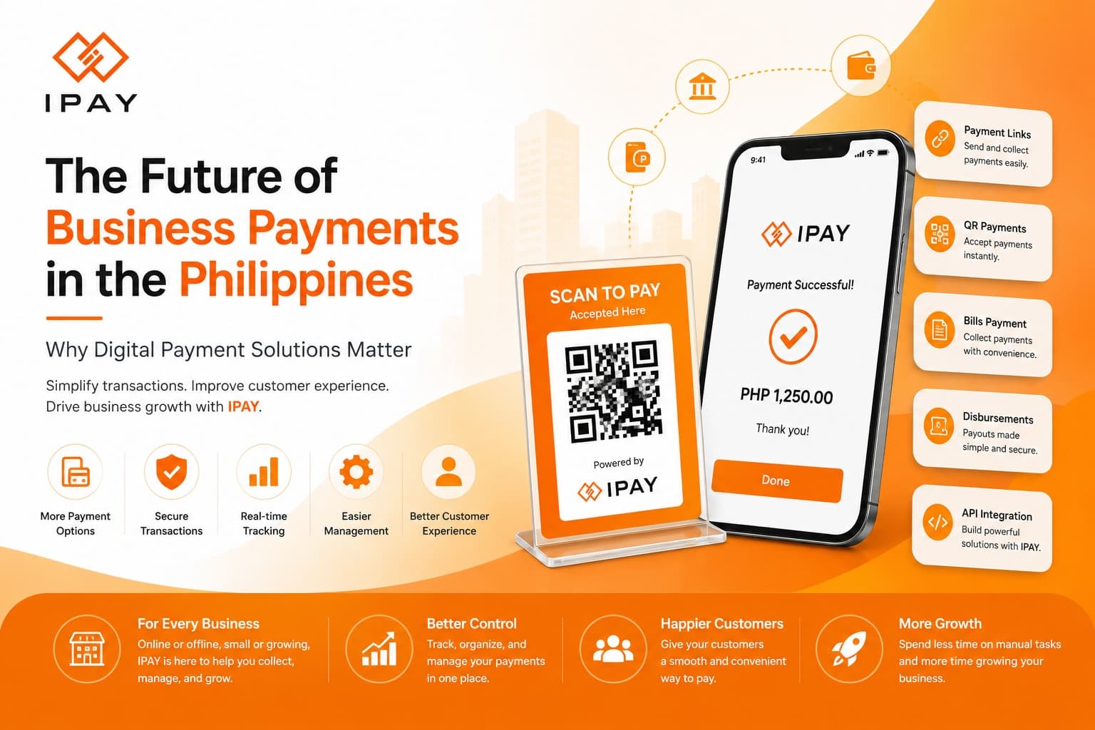 The Future of Business Payments in the Philippines: Why Digital Payment Solutions Matter